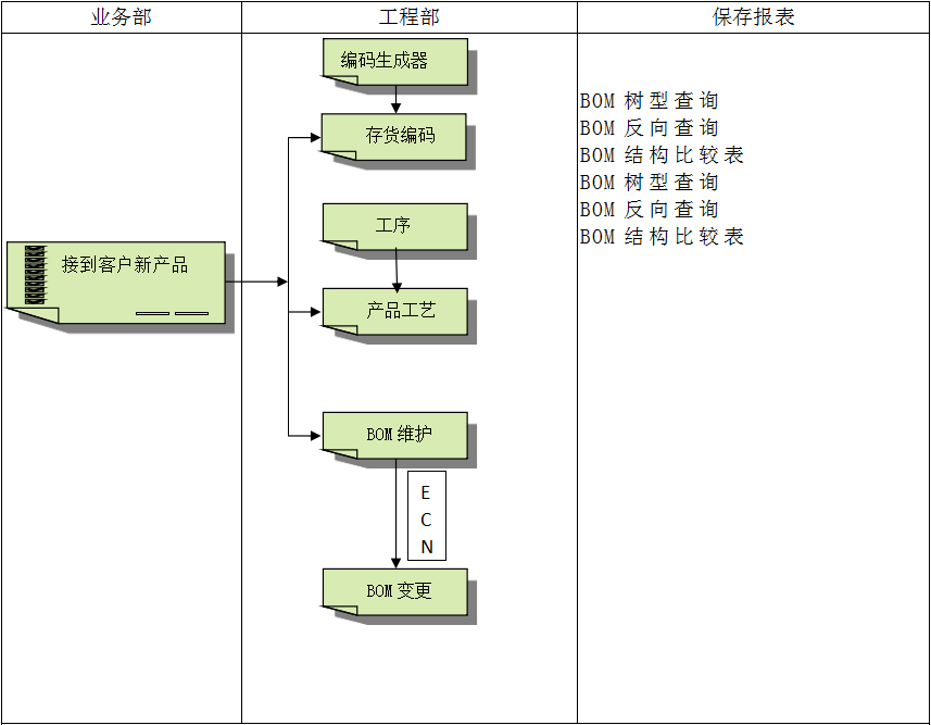 米兰体育网页版_米兰体育（中国）官方在线登录软件