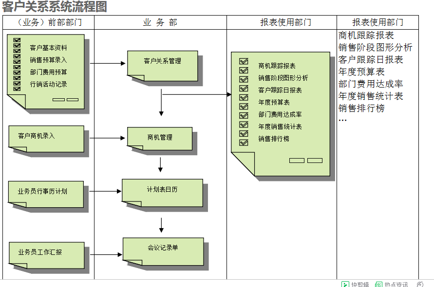 米兰体育网页版_米兰体育(中国)官方在线登录的具体操作步骤是怎样的