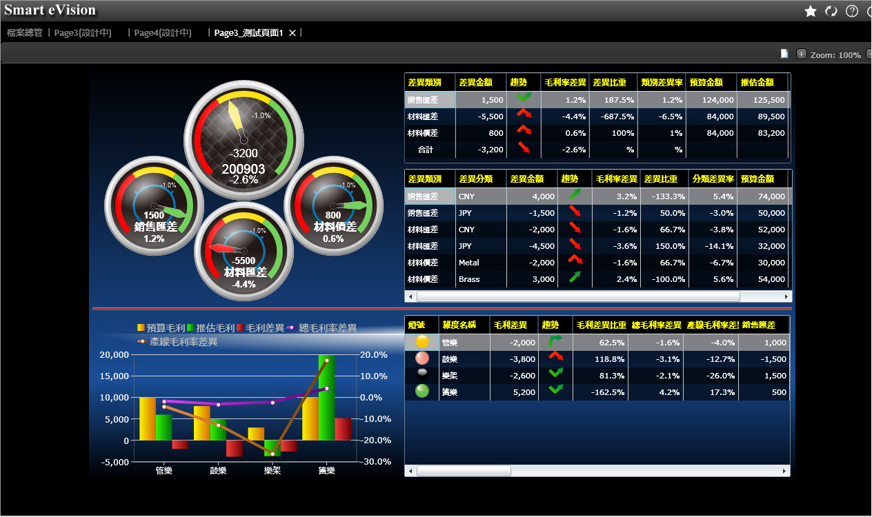 企业管理过程中如何更好地优化米兰体育网页版_米兰体育(中国)官方在线登录的应用?