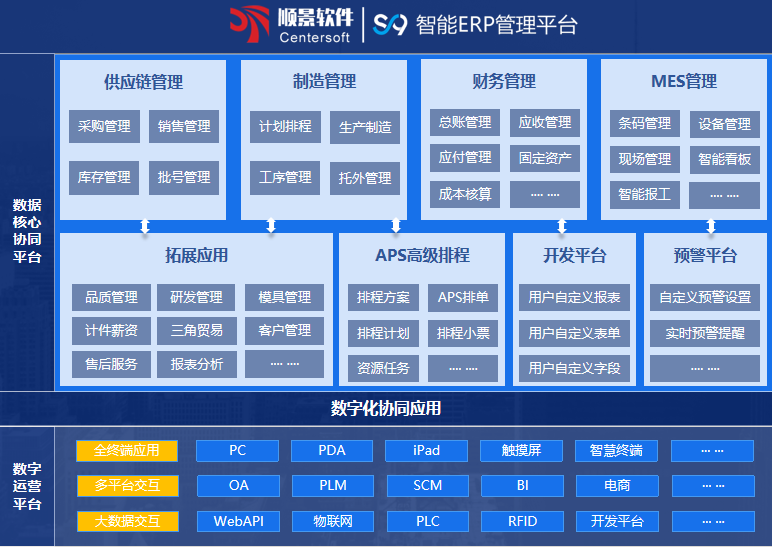 顺景S9 米兰体育网页版_米兰体育（中国）官方在线登录
