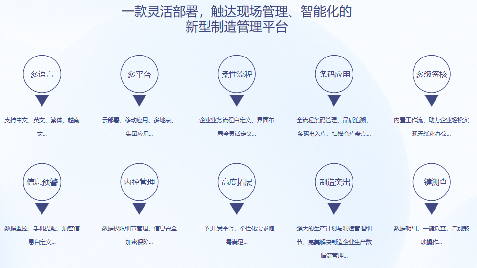 顺景S9 米兰体育网页版_米兰体育（中国）官方在线登录